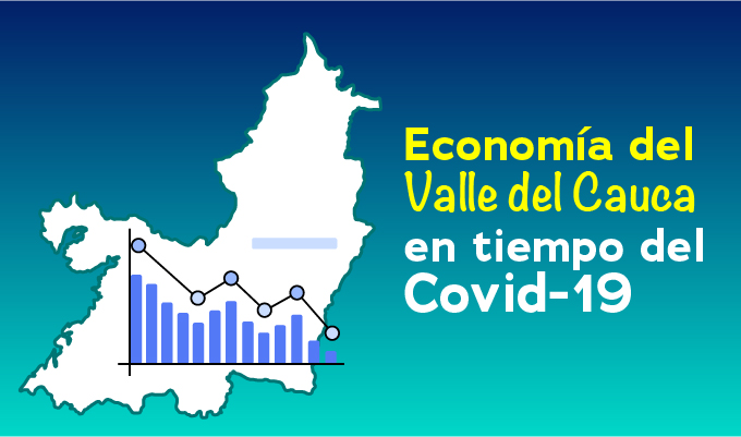  Economía del Valle del Cauca en tiempos del Covid-19