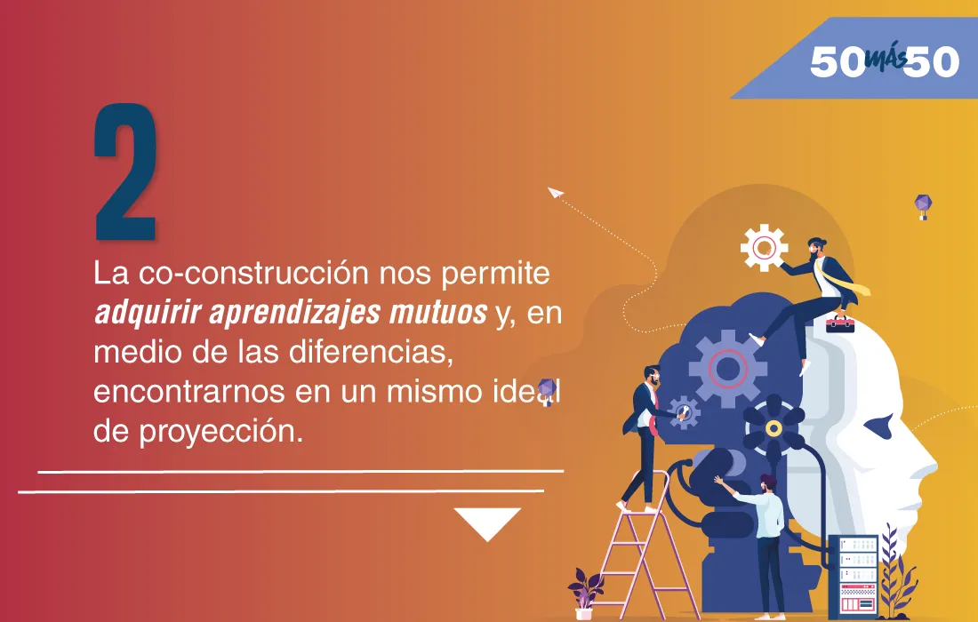 co-construccón 2 co-construccón 2