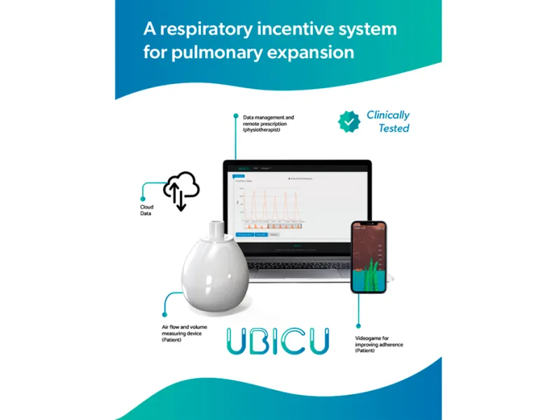Inventivo de reexpansión pulmonar Ubicu